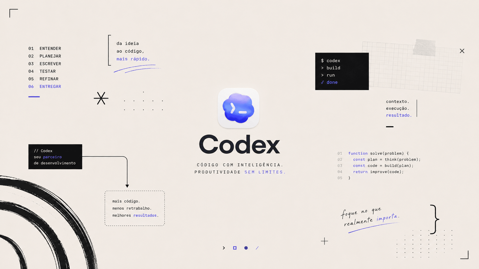Claude — Codex