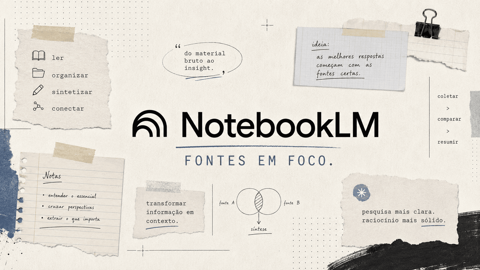 Trilha NotebookLM